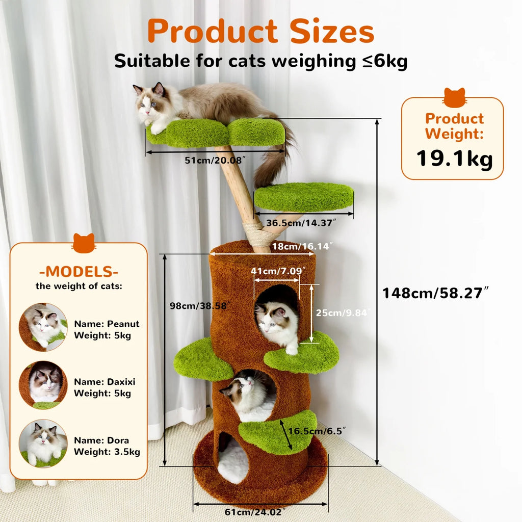 S595ac2c8a701475f986e776148d78dd8o - Pet Centric