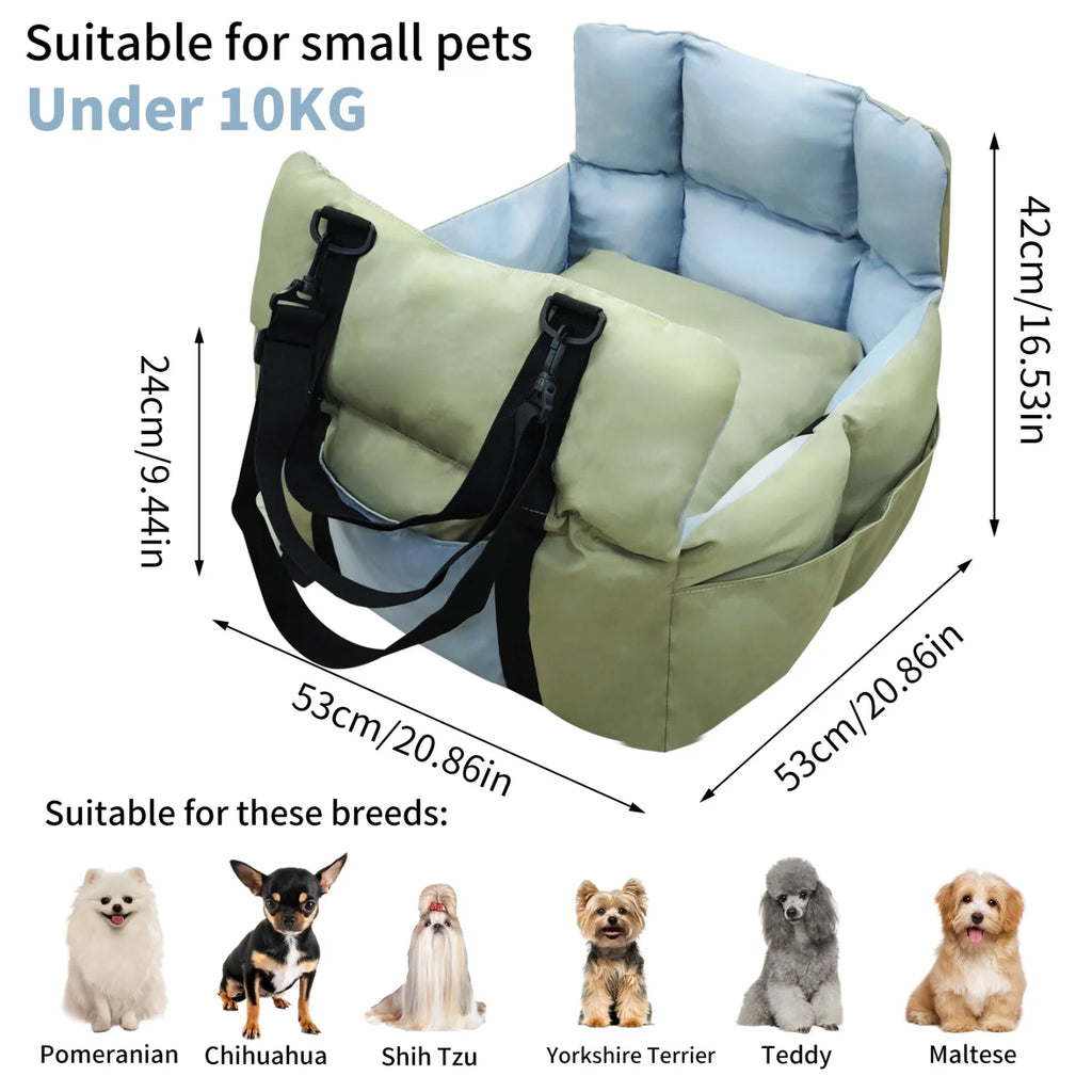 S5ef89c0c1a6746e89d760aab587f04a6p - Pet Centric