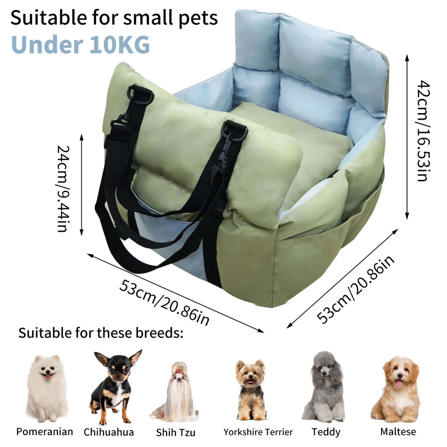 S5ef89c0c1a6746e89d760aab587f04a6p - Pet Centric