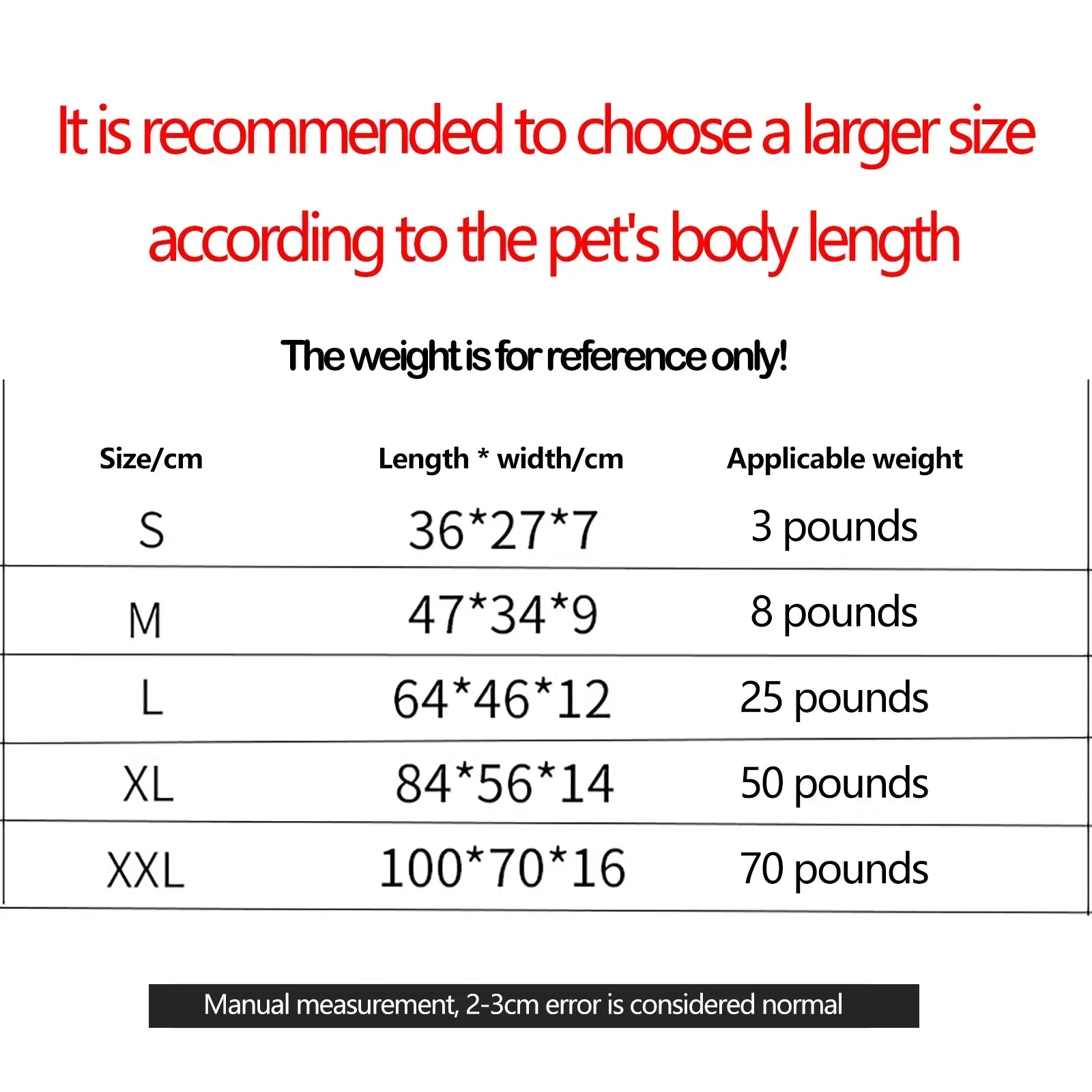 Sbcd80d4150f4457db3a79483735e84acB - Pet Centric