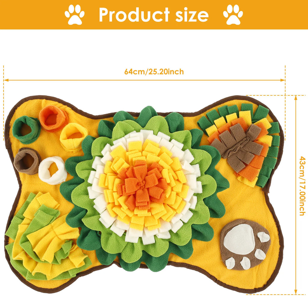 Sdd7553d35e3d4ec6aea731e9ef52e025Q - Pet Centric