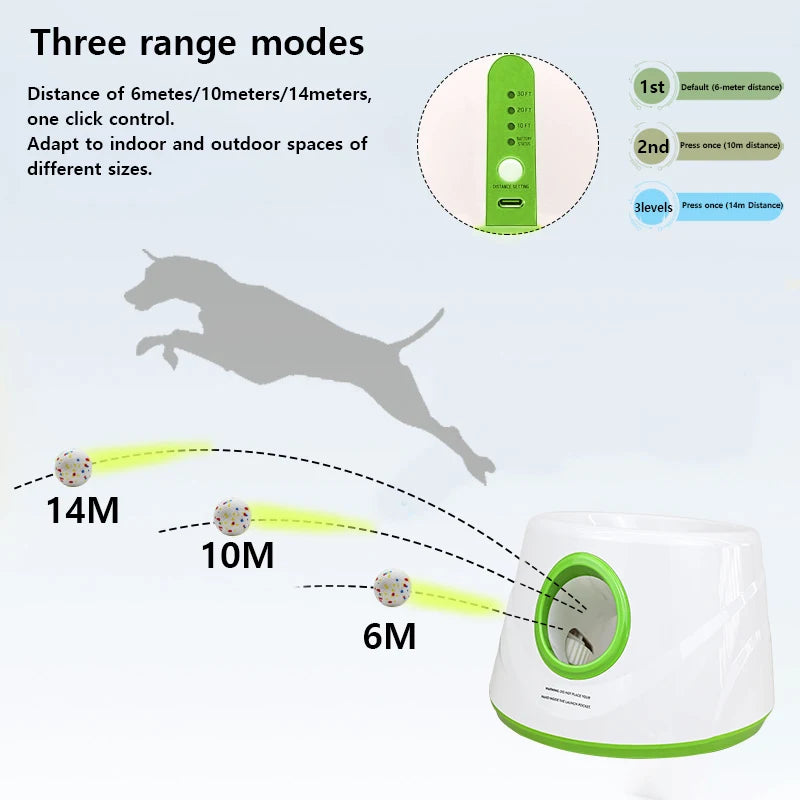 Automatic Ball Launcher for Dogs – Interactive Fetch Machine