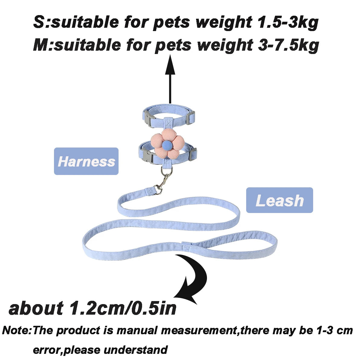 Sf6d8a99393ea43bb94f278ad2c1e9c2df - Pet Centric