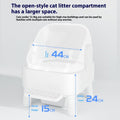 f450acba-3d3d-40e6-9807-bc38ebddf939_trans - Pet Centric